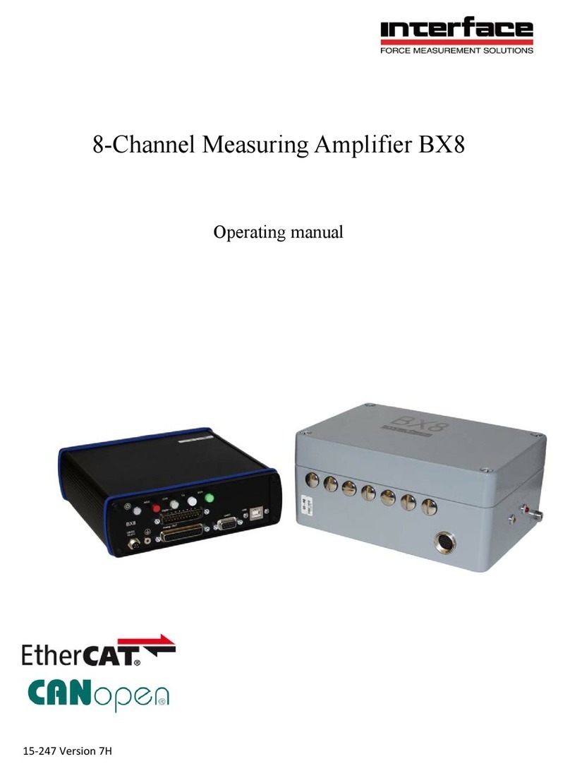Interface BX8-HD15 operating manual Interface BX8-HD15 operating manual