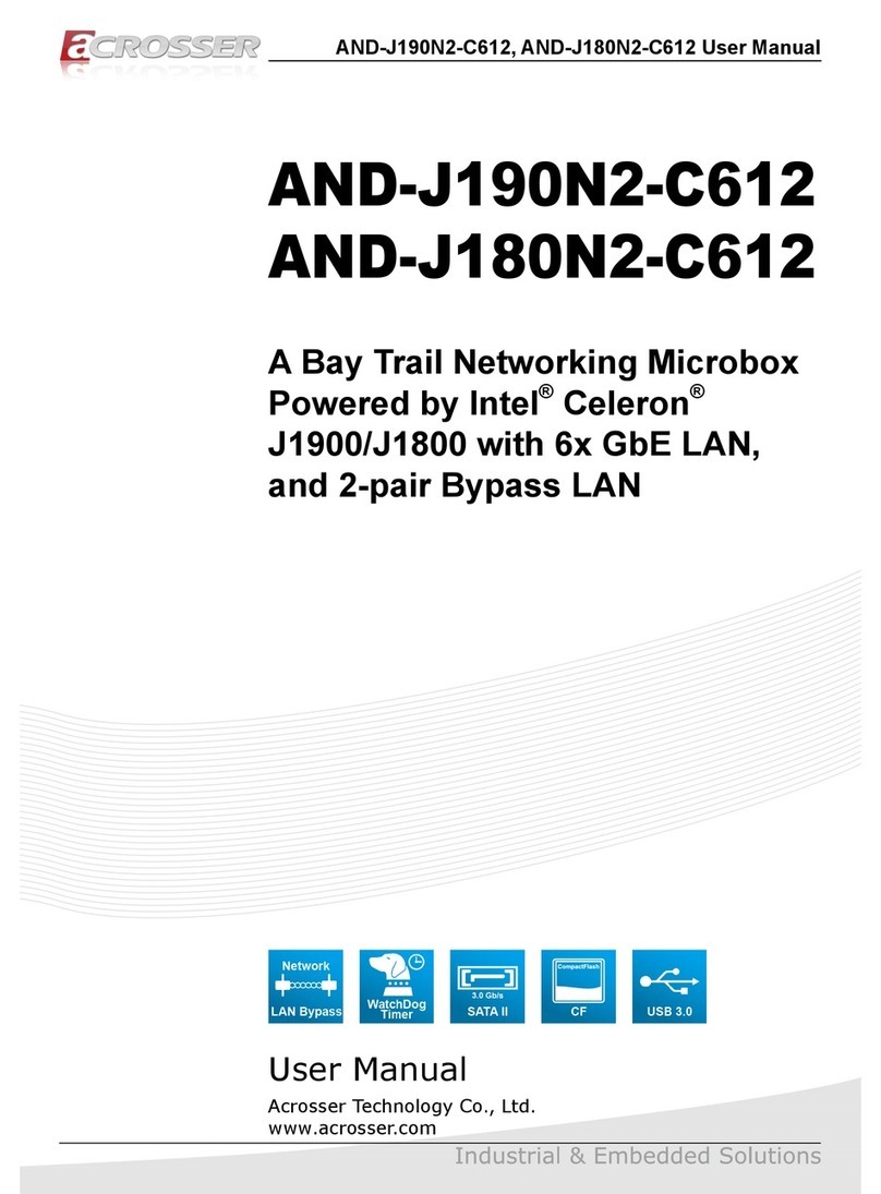 Acrosser Technology AND-J190N2-C612 user manual