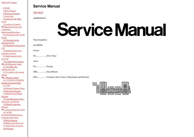 Technics SA-EH560 User manual Technics SA-EH560 User manual