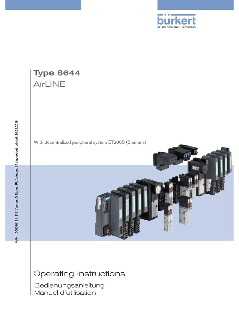 Burkert 8644 AirLINE operating instructions