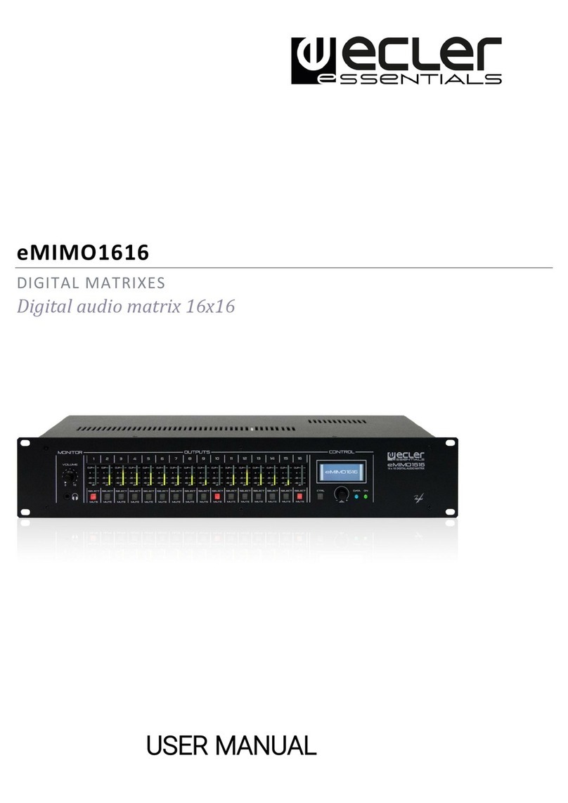 Ecler essentials eMIMO1616 user manual