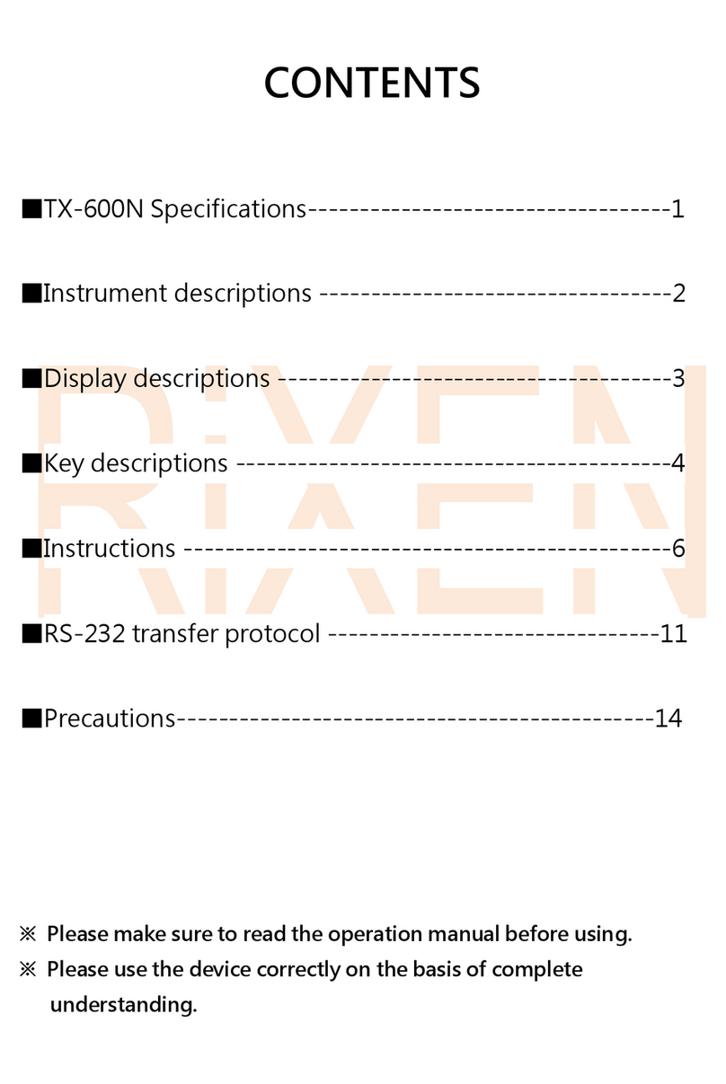 Rixen TX-600N instruction manual