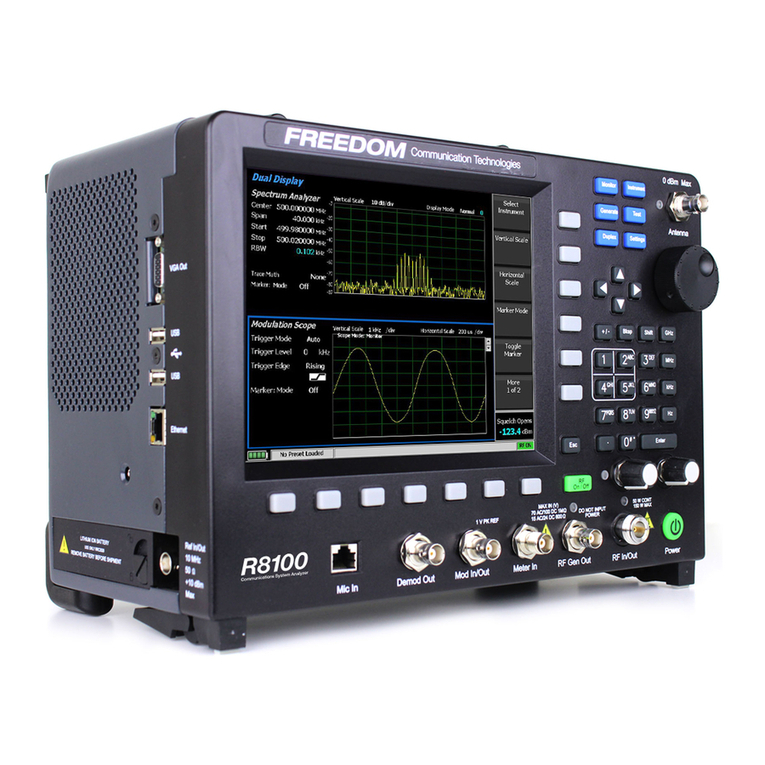 Freedom R8000 Series user guide