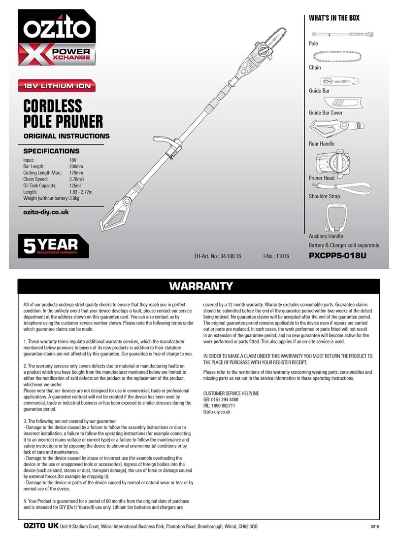 Ozito PXCPPS-018U User manual