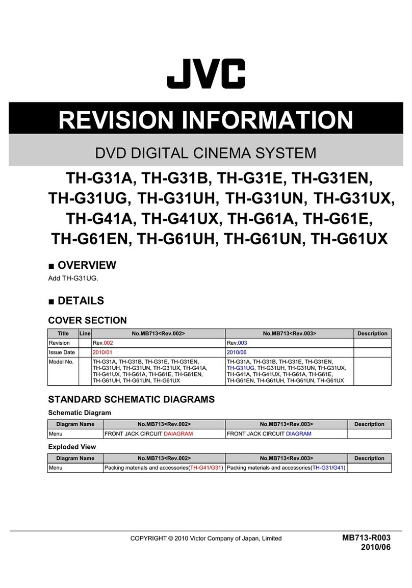 JVC TH-G61EN User manual