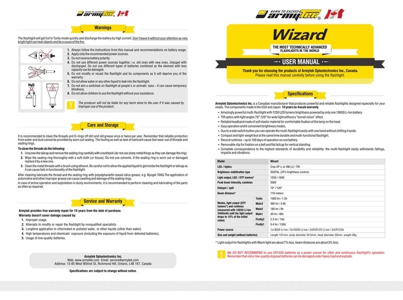 Armytek Wizard User manual