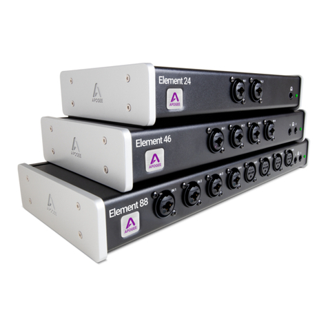 Apogee Element 46 user guide