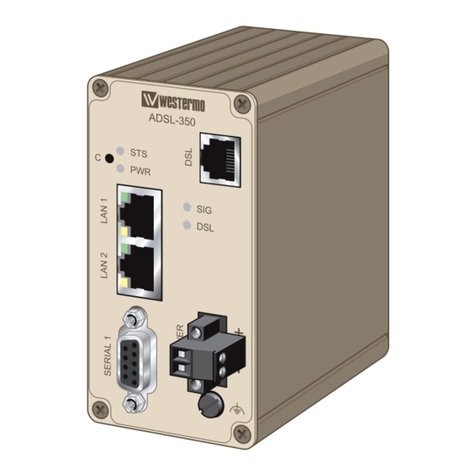 Westermo ADSL-350 User manual Westermo ADSL-350 User manual