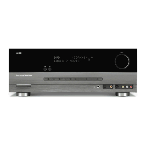 Harman Kardon AVR 254 Service manual