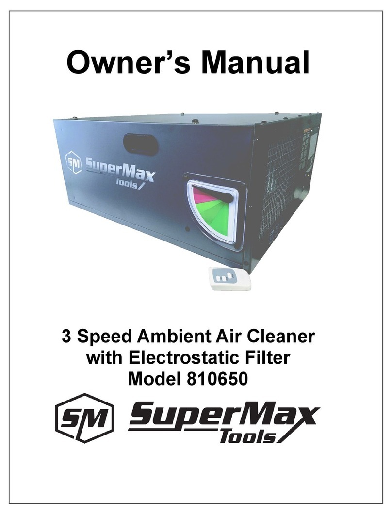 SuperMax 810650 owner's manual