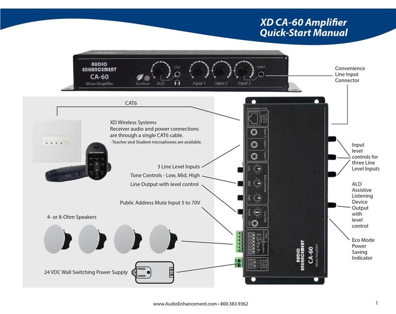 Audio enhancement XD CA-60 Quick start manual
