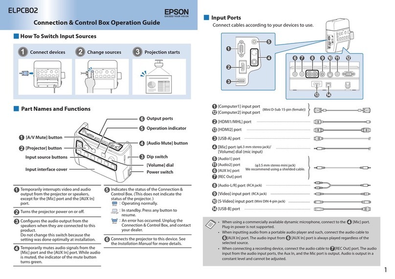 Epson ELPCB02 Operation guide