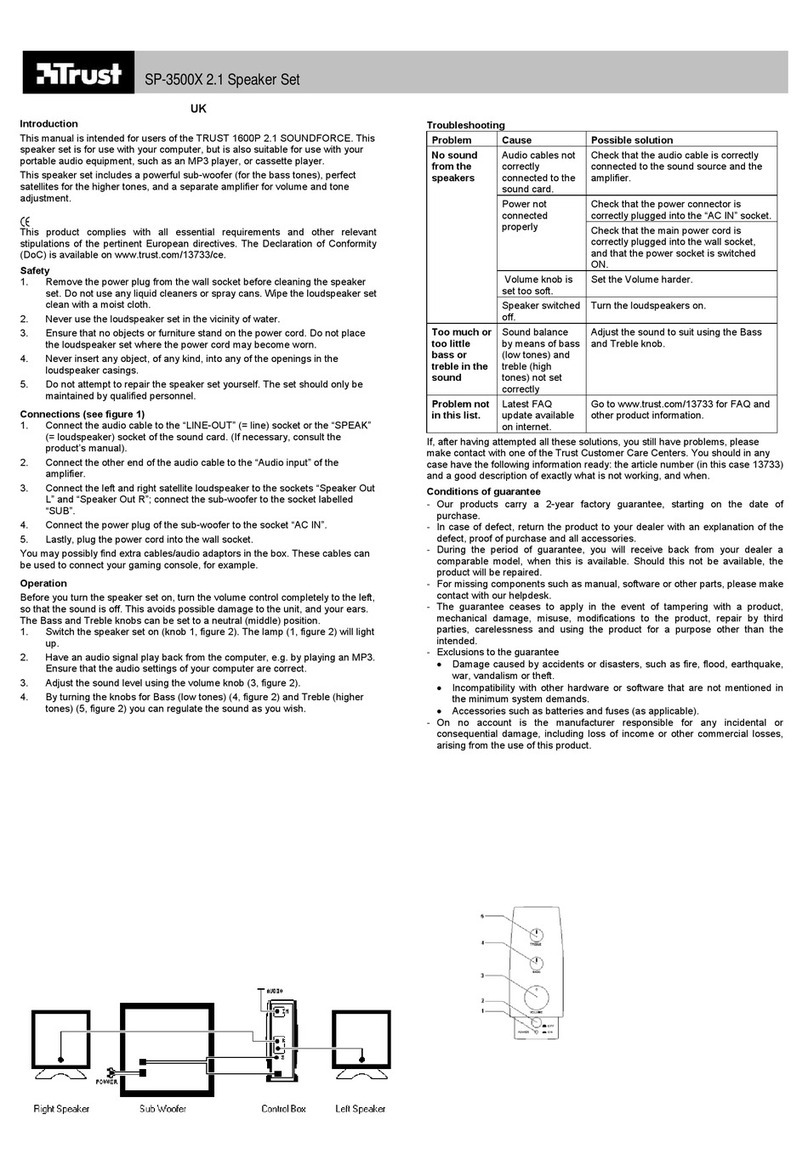 Trust SP-3500X manual