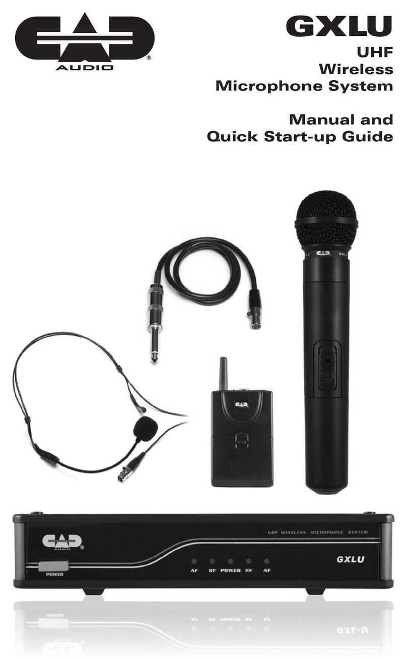 CAD Audio GXLU User guide CAD Audio GXLU User guide