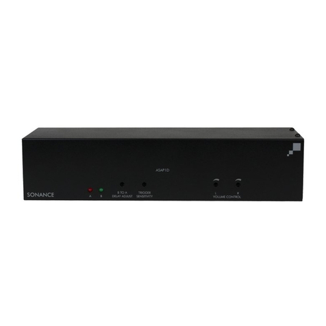 Sonance SONAMP ASAP1D instruction manual