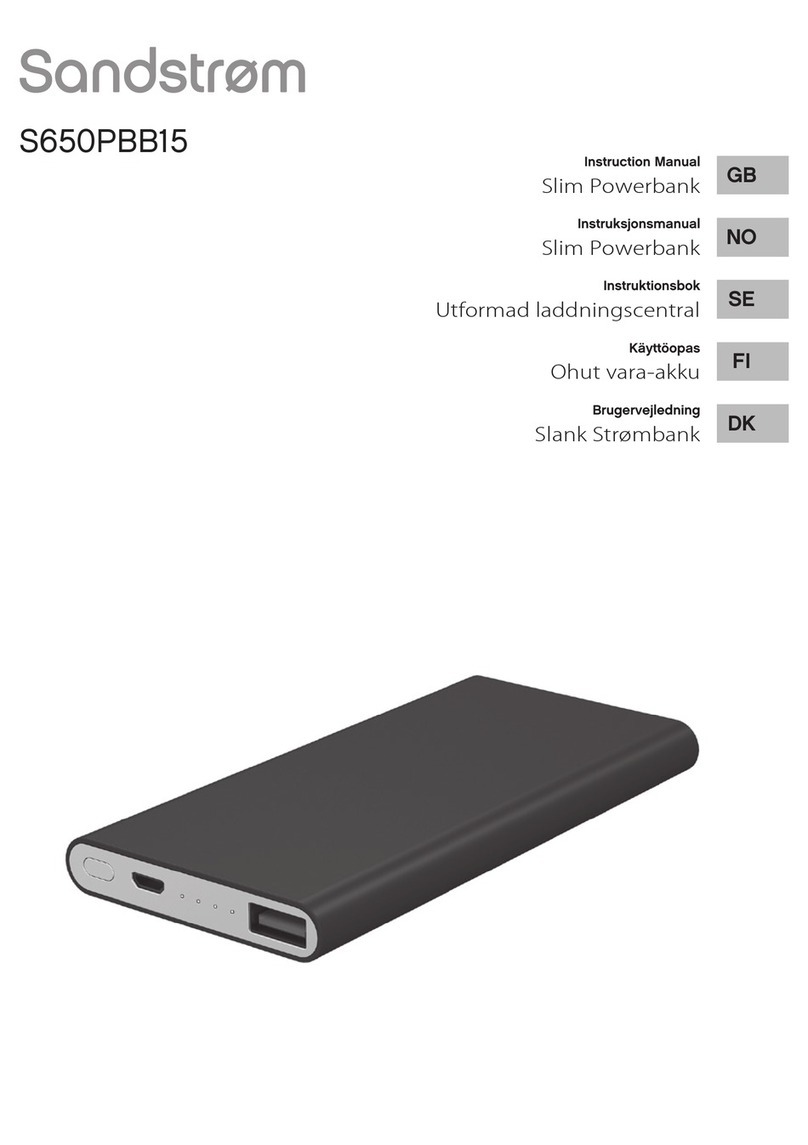Sandstorm S650PBB15 instruction manual