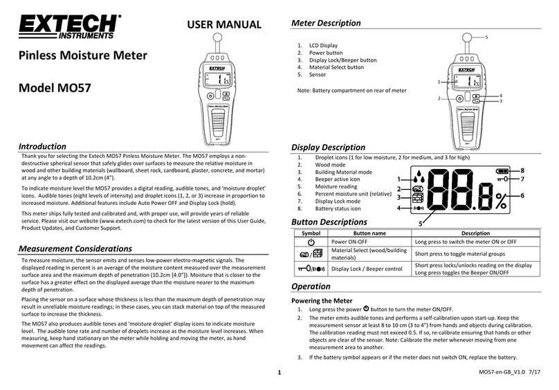 Extech Instruments MO57 User manual