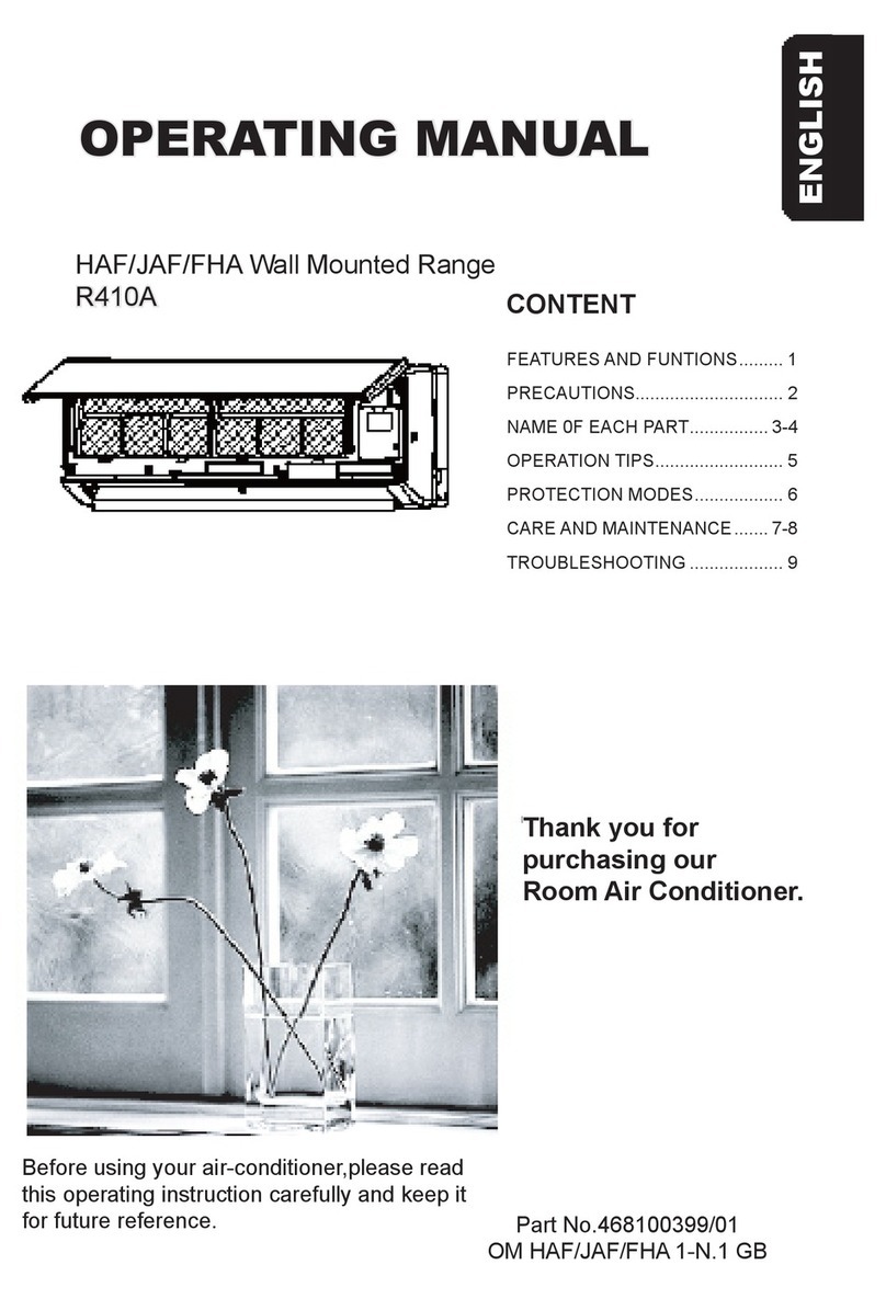 Airwell HAF Series User manual
