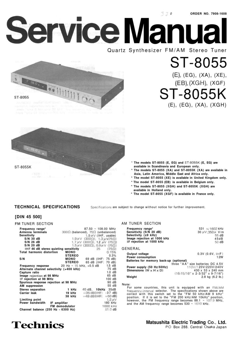 Technics ST-8055 User manual