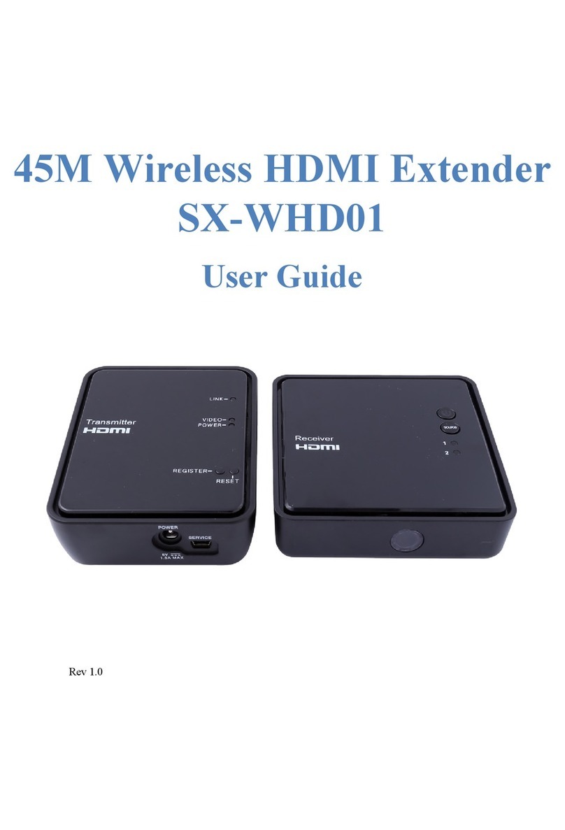 Foxun SX-WHD01 User manual