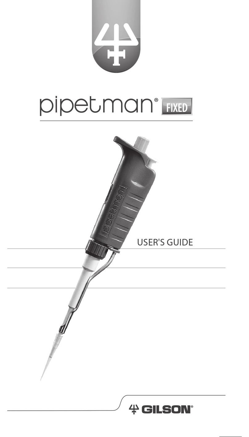 Gilson Pipetman Fixed User manual