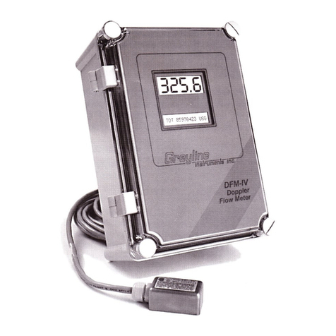 Greyline Instruments DFM-IV User manual Greyline Instruments DFM-IV User manual