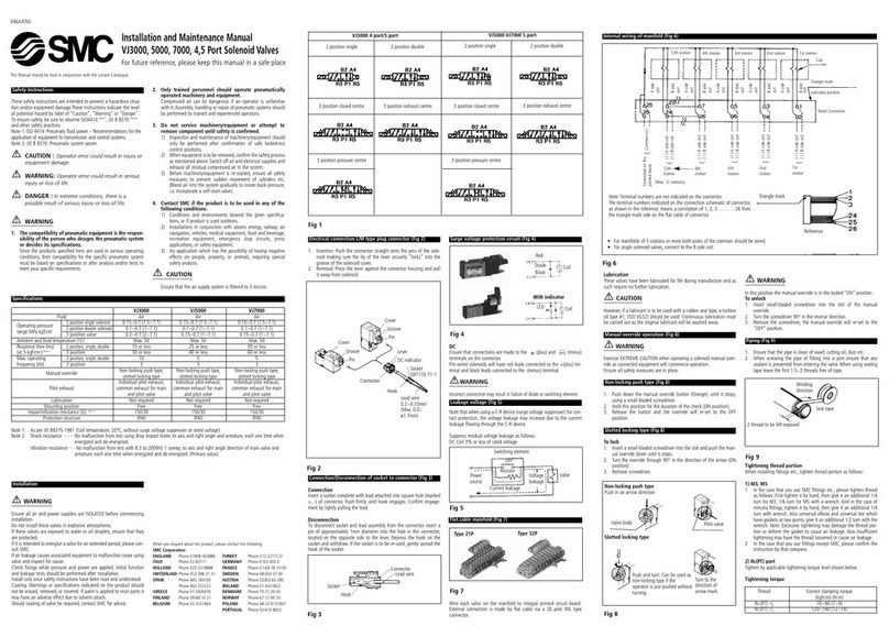 SMC Networks VJ3000 Manual
