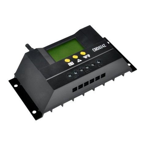 Juta CM3024Z User manual