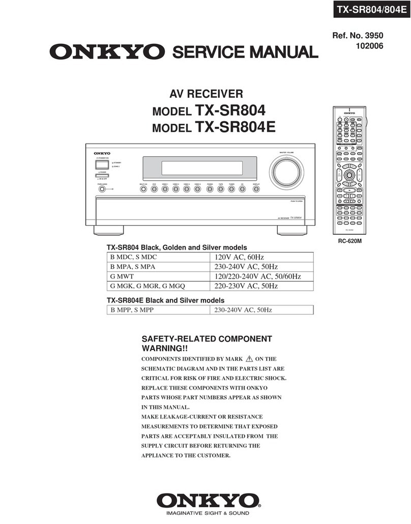 Onkyo TX-SR804 User manual