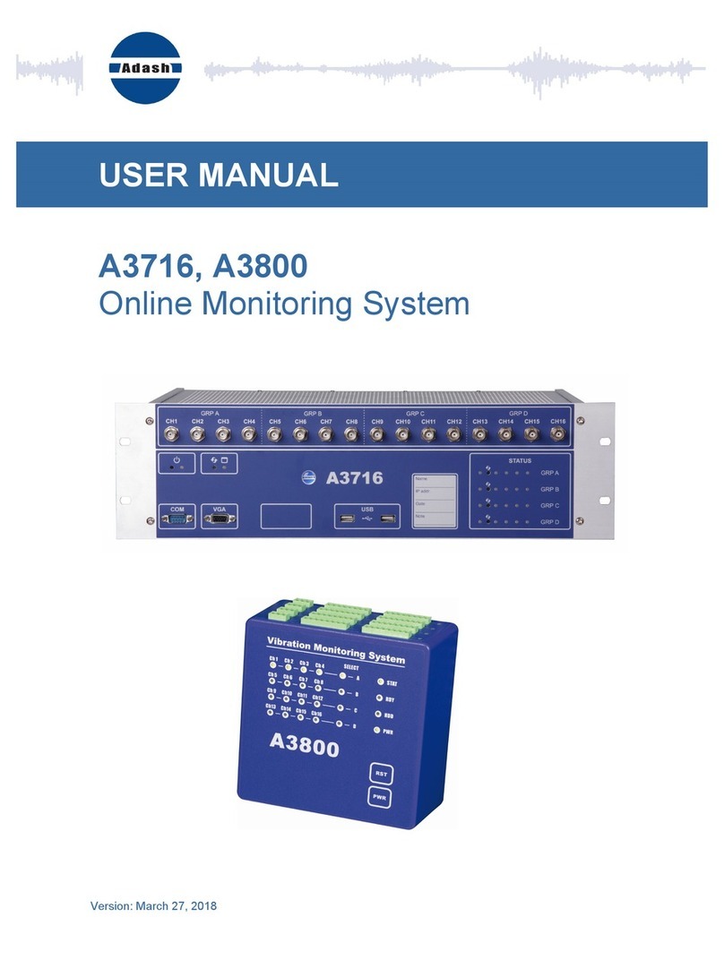 Adash A3716 User manual