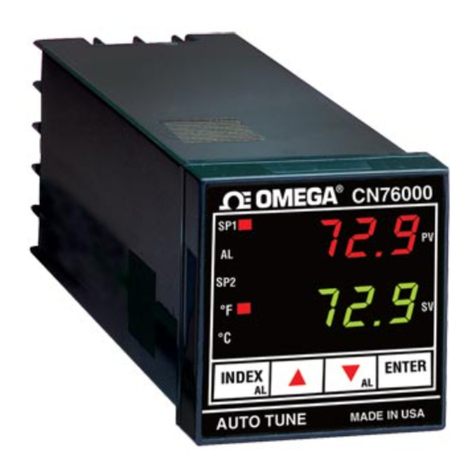 Omega CN76000 User manual
