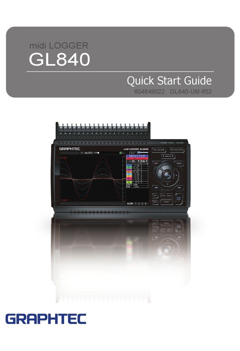 GRAPHTEC GL840 Troubleshooting guide