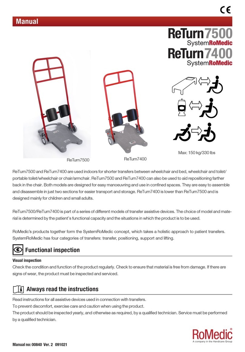 RoMedic ReTurn 7500 manual