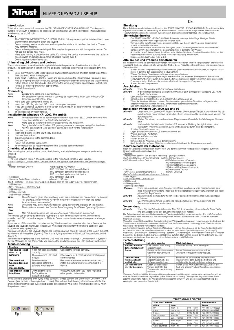 Trust NUMERIC KEYPAD & USB HUB user manual