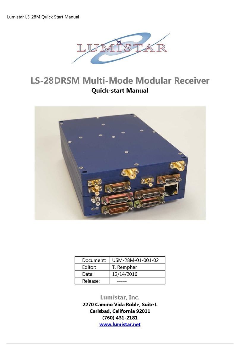 Lumistar LS-28-DRSM Instruction manual