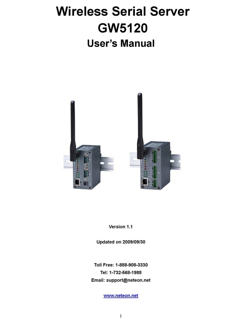 Neteon GW5120 user manual