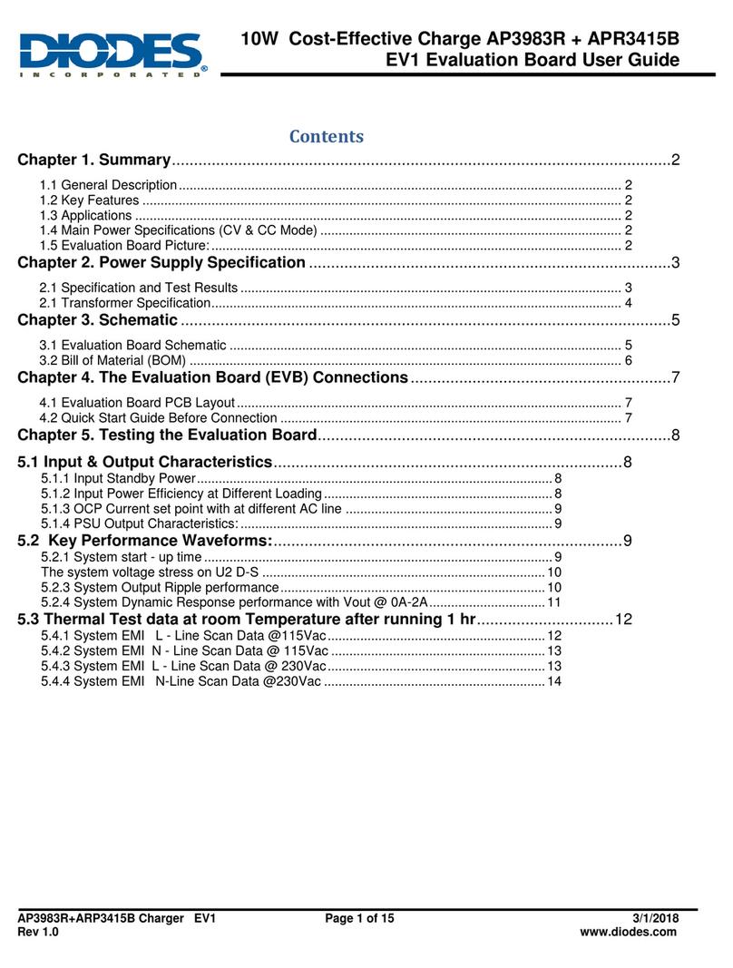 Diodes AP3983R User manual Diodes AP3983R User manual