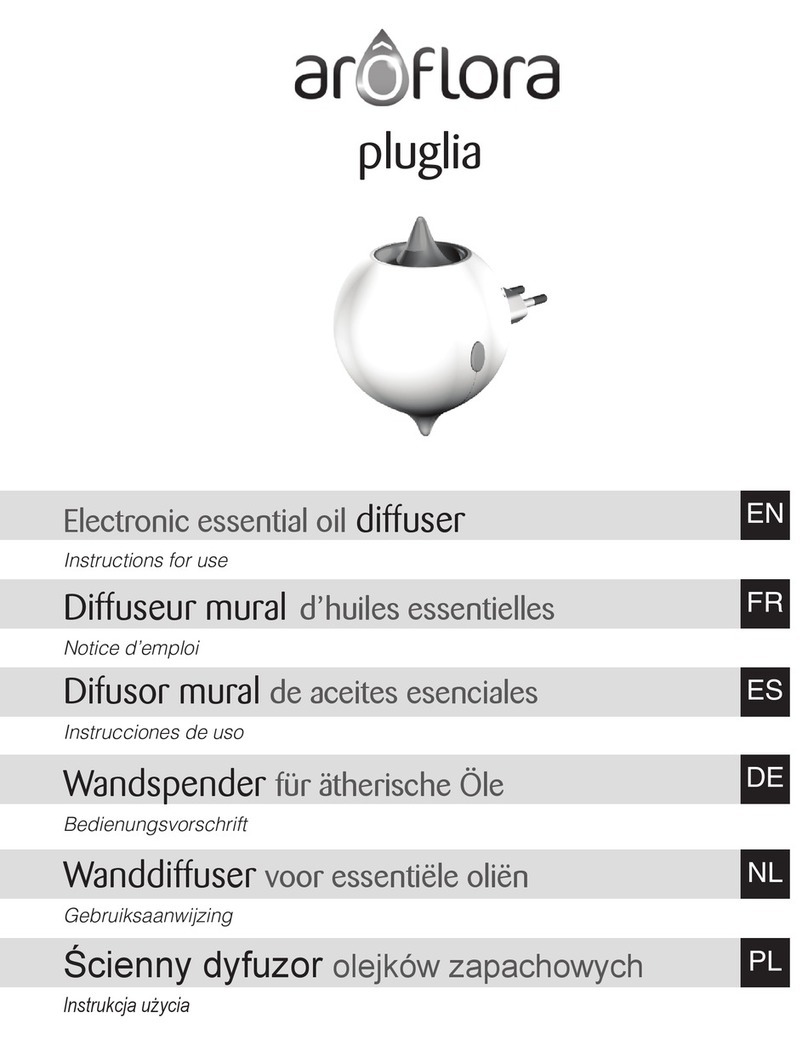 Aroflora Pluglia Instructions for use