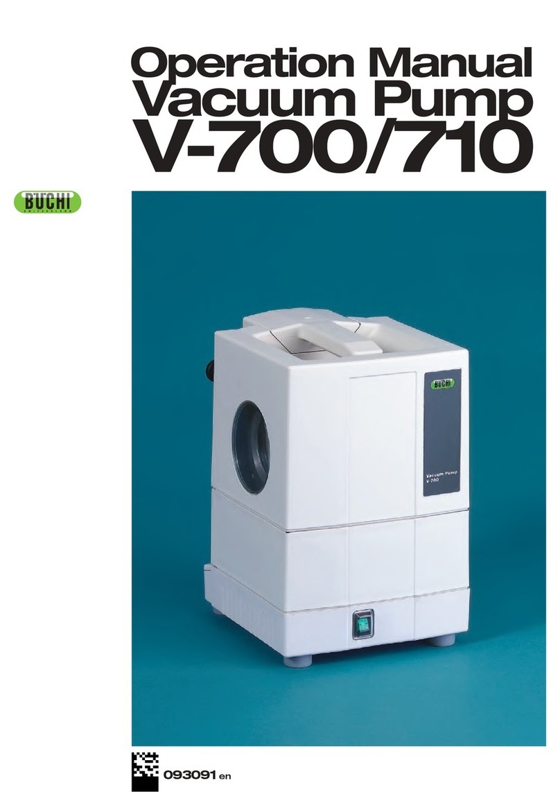 Buchi V-700 User manual