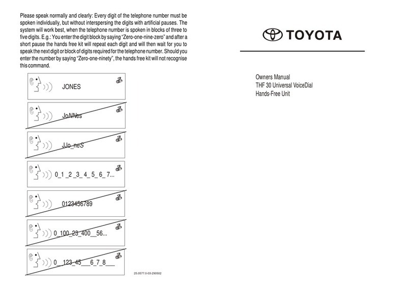 Toyota THF 30 owner's manual