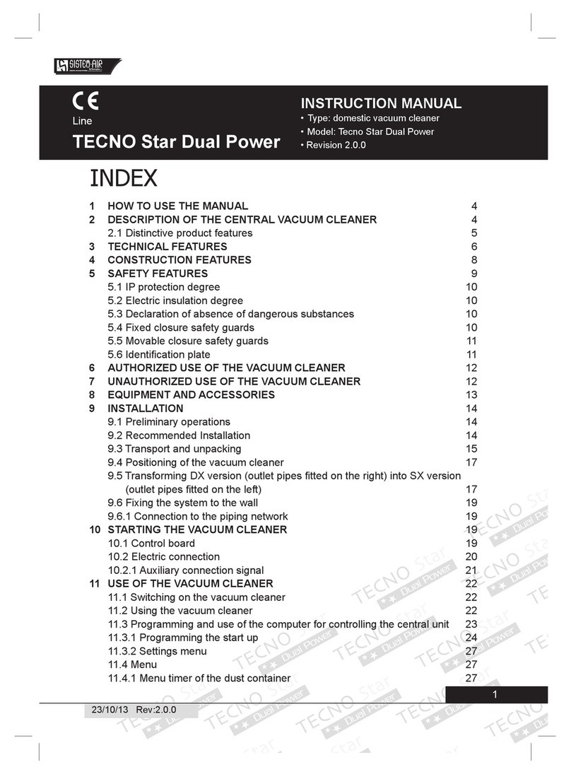 SISTEM AIR Tecno Star Dual Power User manual SISTEM AIR Tecno Star Dual Power User manual