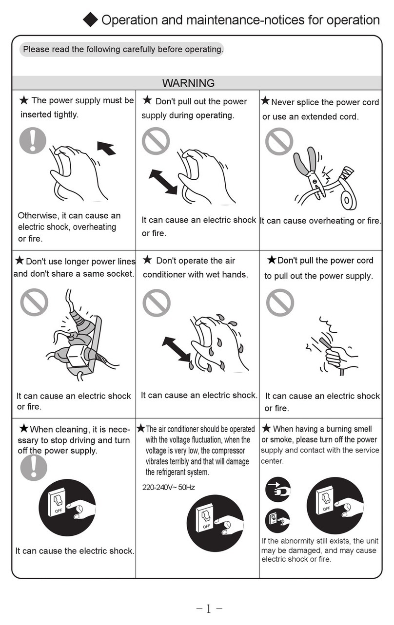 Gree GWCN09JANK1A1A User manual Gree GWCN09JANK1A1A User manual