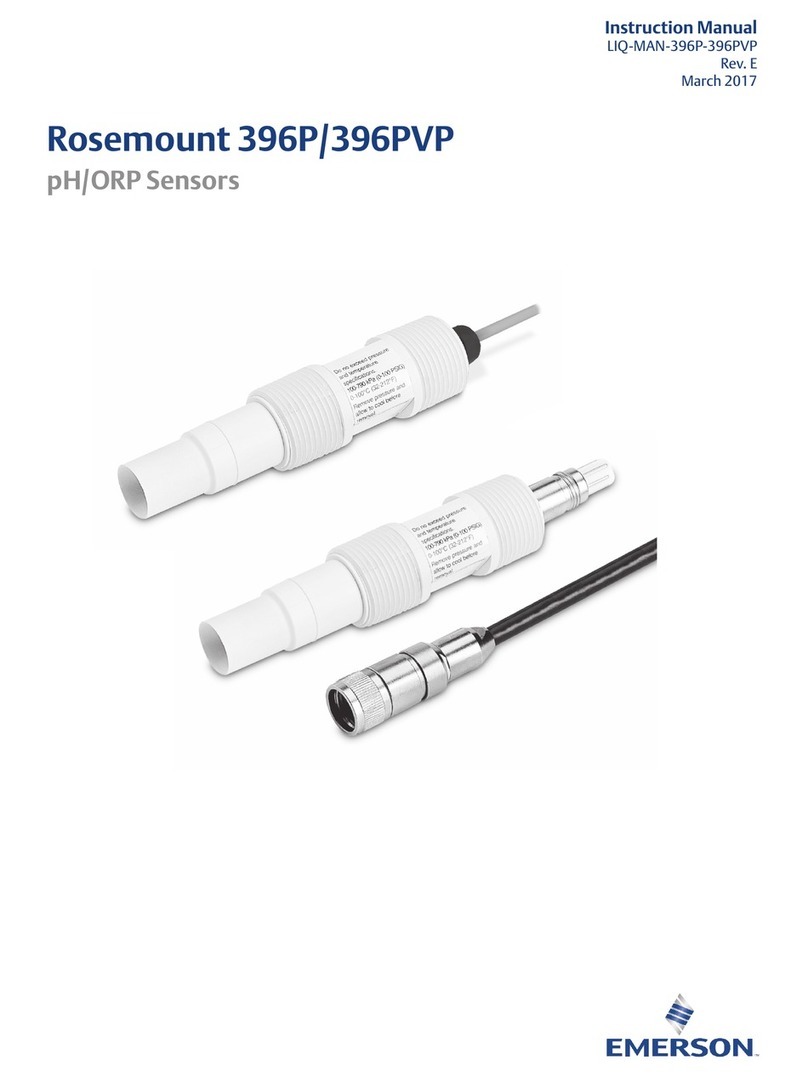Emerson Rosemount 396PVP User manual