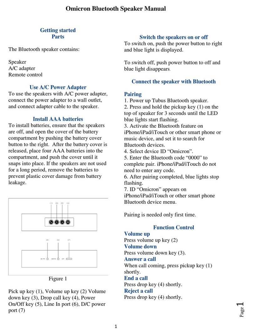 Omicron G-VIB2 manual