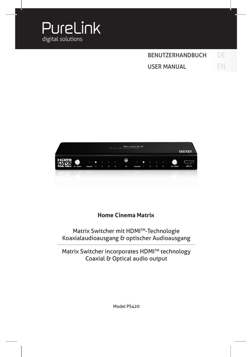 PureLink PS420 User manual
