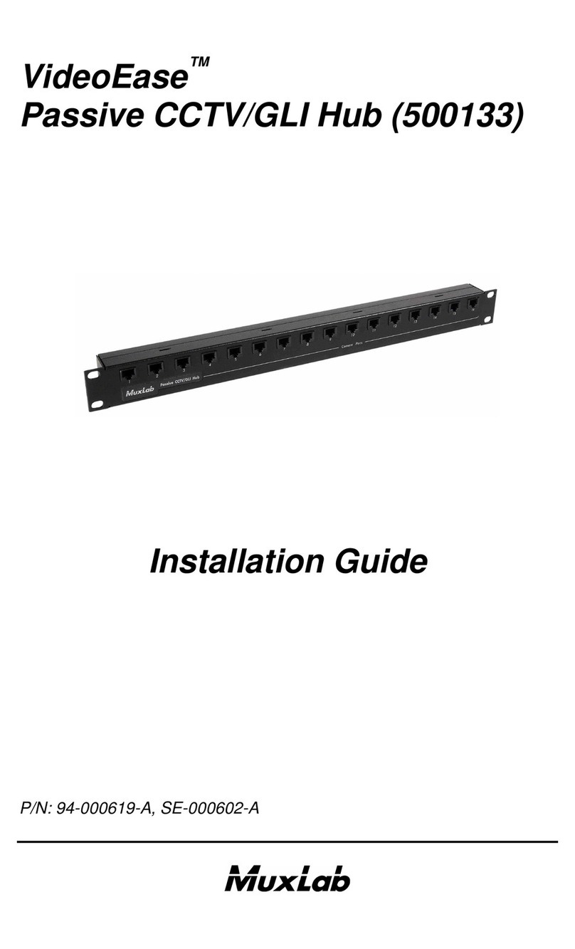 MuxLab 500133 User manual MuxLab 500133 User manual