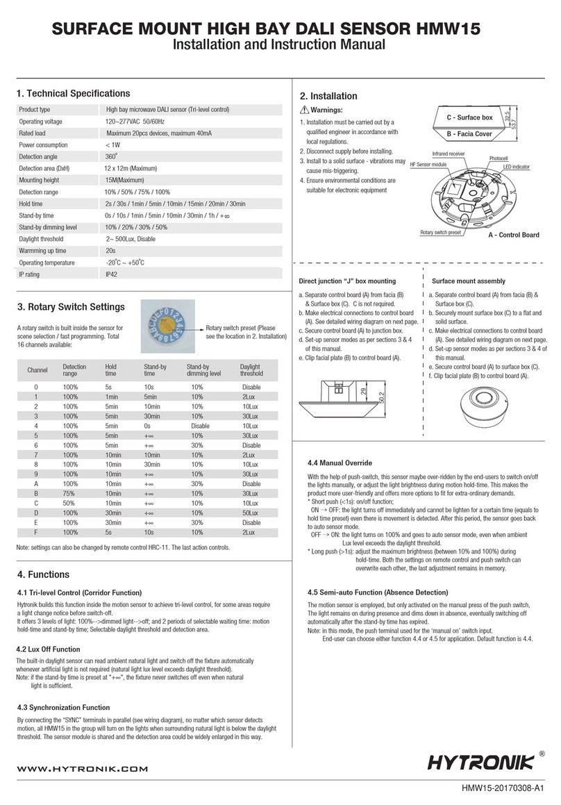 Hytronik HMW15 Quick guide
