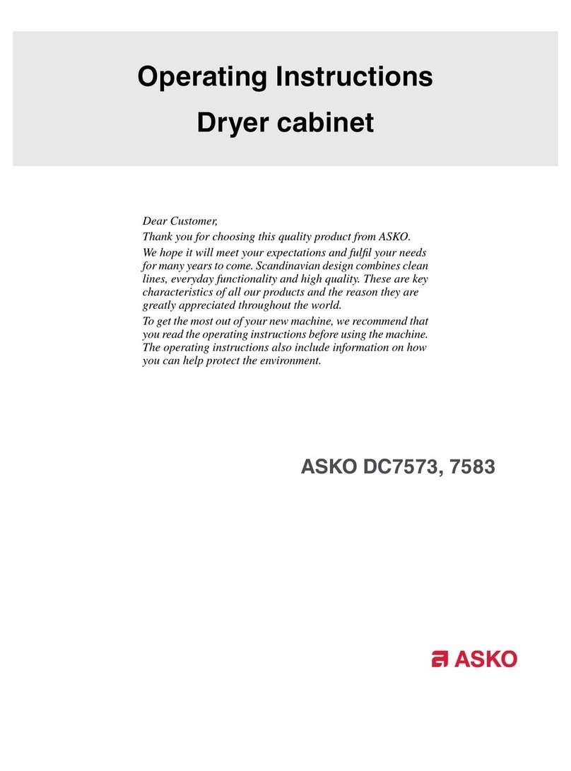 Asko DC7573 User manual