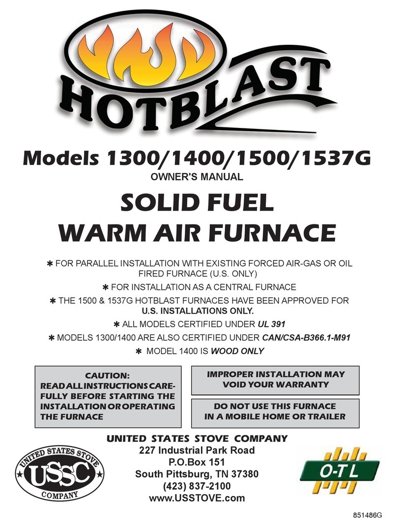 Hotblast 1300 User manual