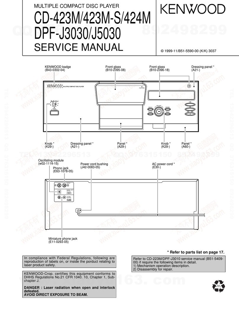 Kenwood CD-423M-S User manual Kenwood CD-423M-S User manual